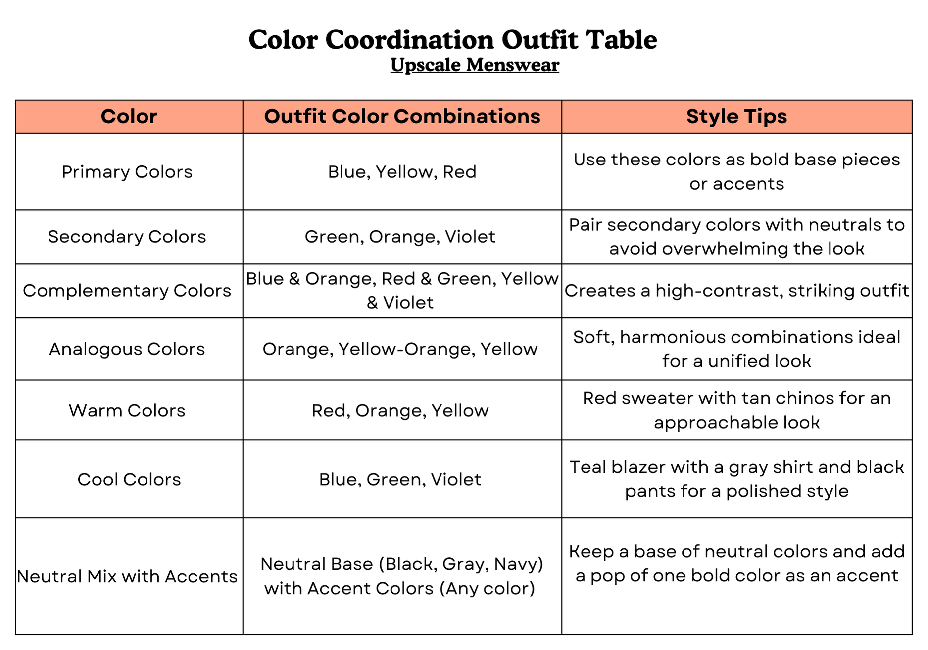 Color Coordination Outfit Table - Upscale Menswear